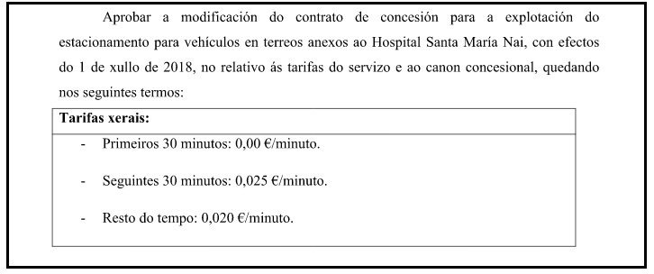 Acordo pleno parking CHUO